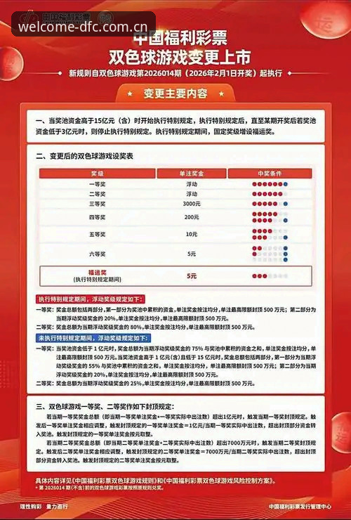 大发彩票购彩安全 大发彩票购彩安全如何保障?从行业趋势看官方正版平台的核心价值