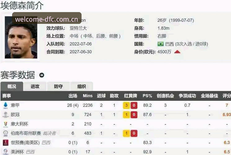 大发彩票官方app安装 大发彩票平台用户热议:曼联中场补强计划最新动态,托纳利与埃德松成关键目标