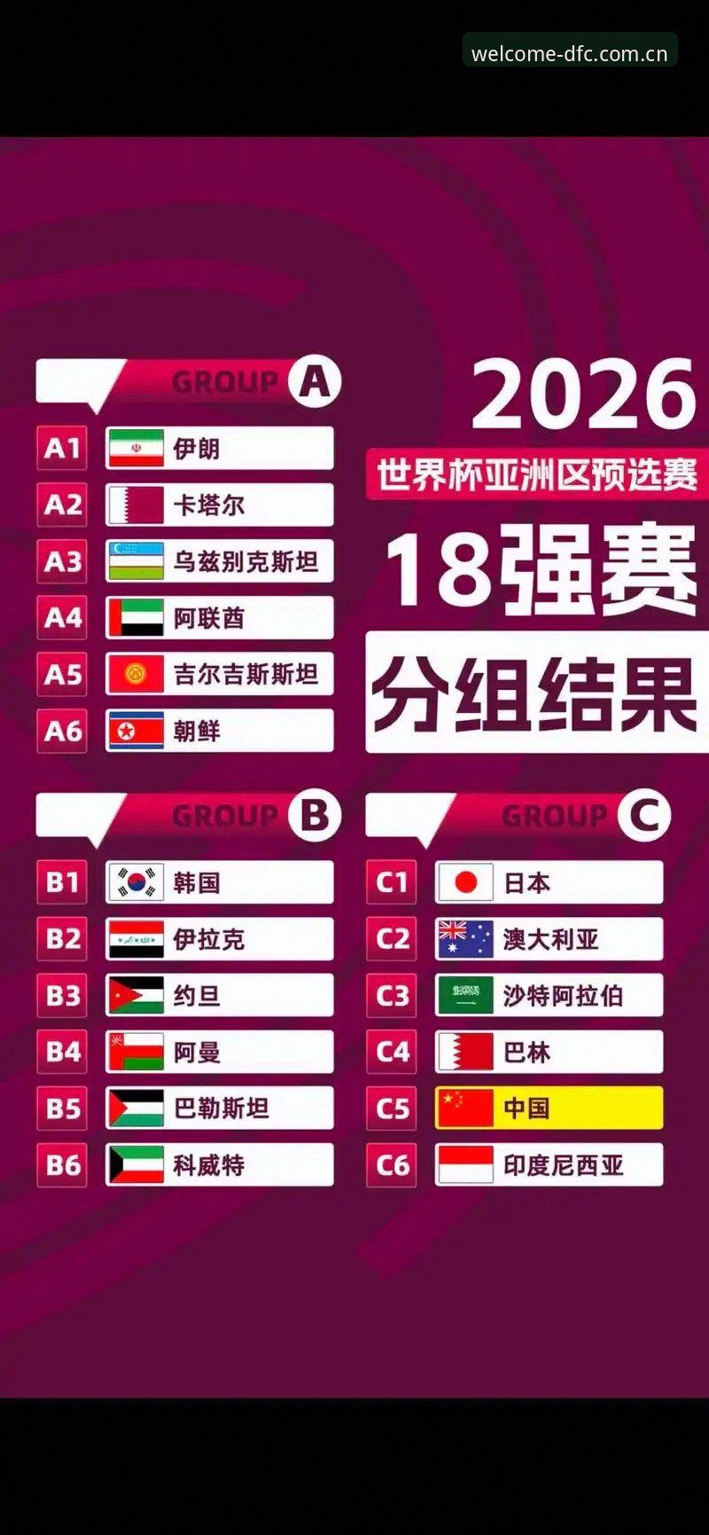大发彩票怎么安装使用技巧 U17世界杯抽签结果解读与赛事观赛实用指南